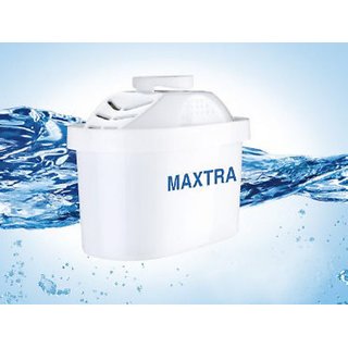 Brita Marella Memo