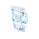 Brita Elemaris Cool Meter in mehreren Varianten